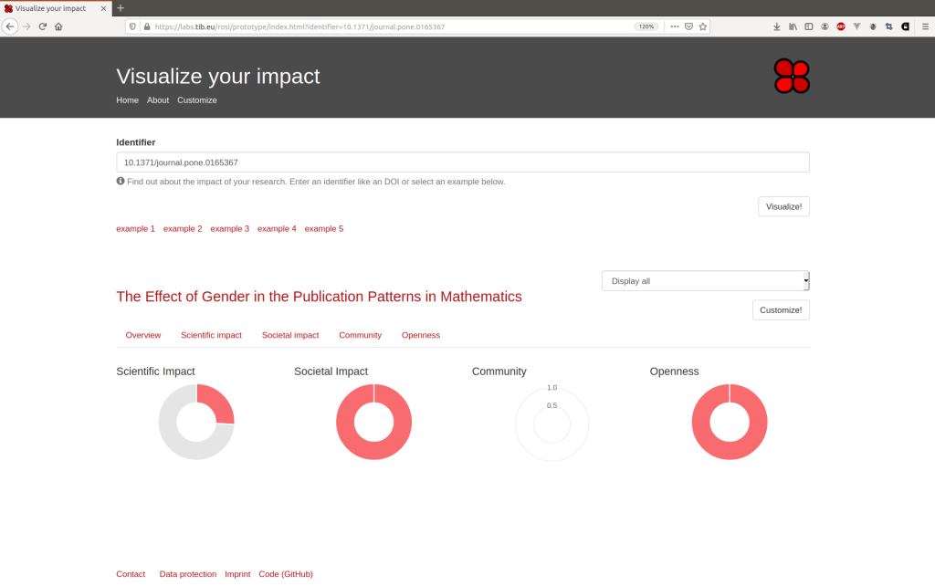 Darstellung des Impacts einer Publikation im ROSI Prototyp (Screenshot)