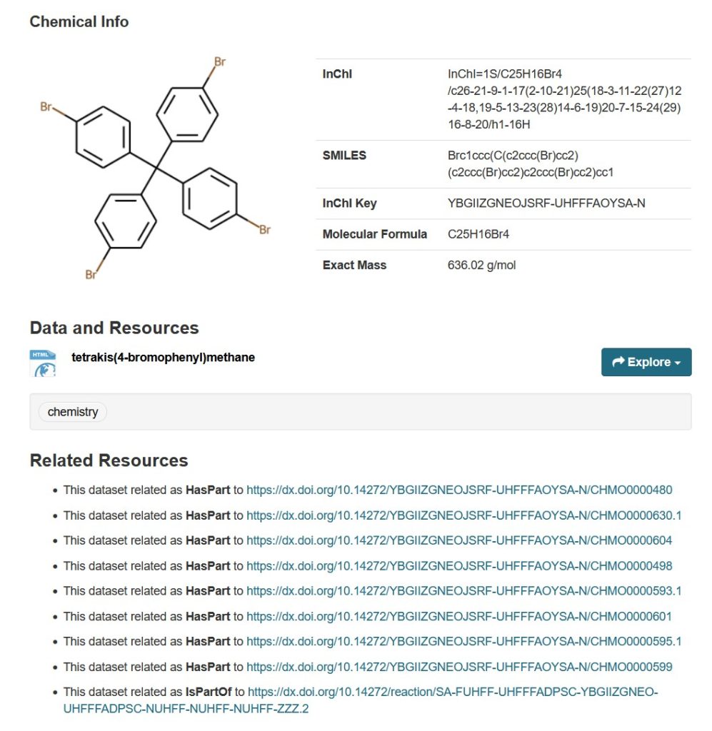 View of an exemplary dataset in the NFDI4Chem Search Service